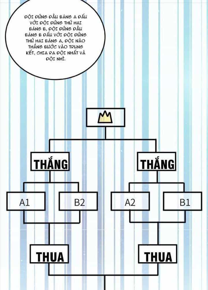 Toàn Cầu Cao Võ - Chương 224 - ảnh 17