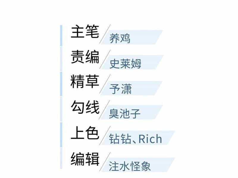 Toàn Cầu Cao Võ - Chương 238 - ảnh 26
