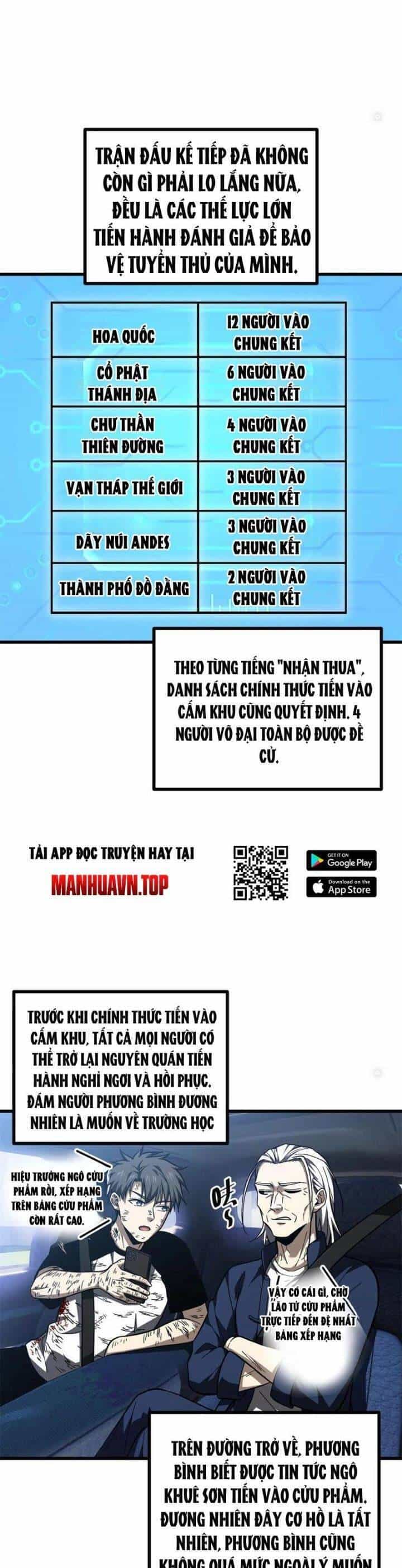 Toàn Cầu Cao Võ - Chương 278 - ảnh 15