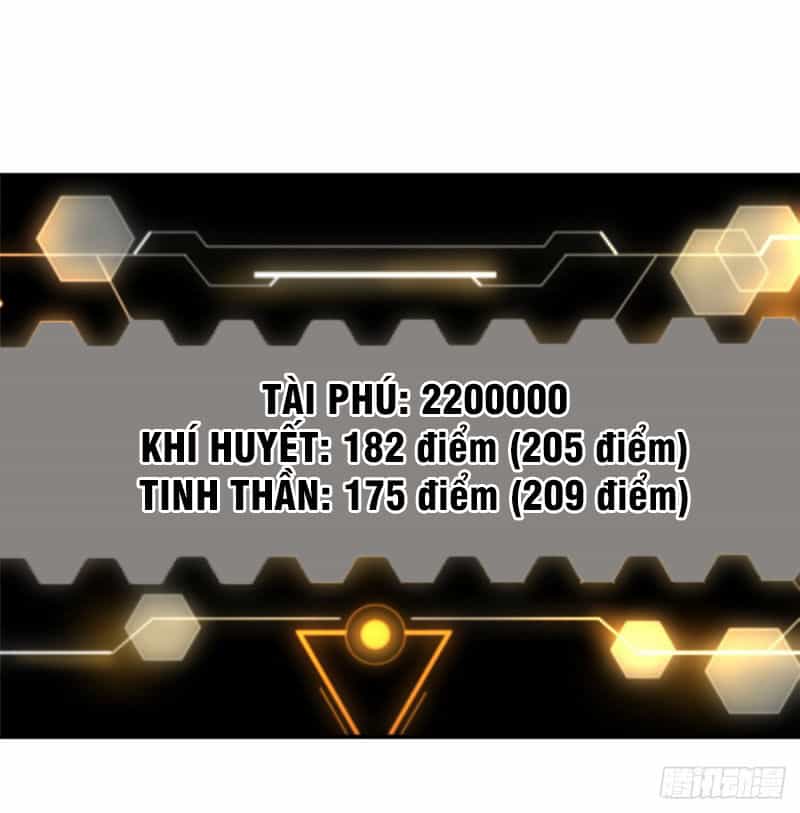 Toàn Cầu Cao Võ - Chương 28 - ảnh 28
