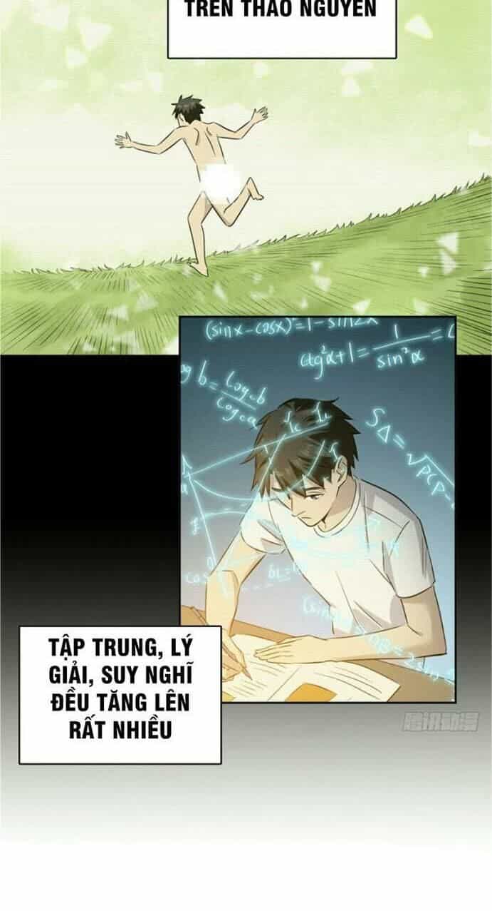 Toàn Cầu Cao Võ - Chương 3 - ảnh 24