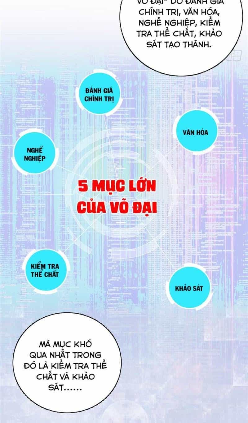Toàn Cầu Cao Võ - Chương 4 - ảnh 15