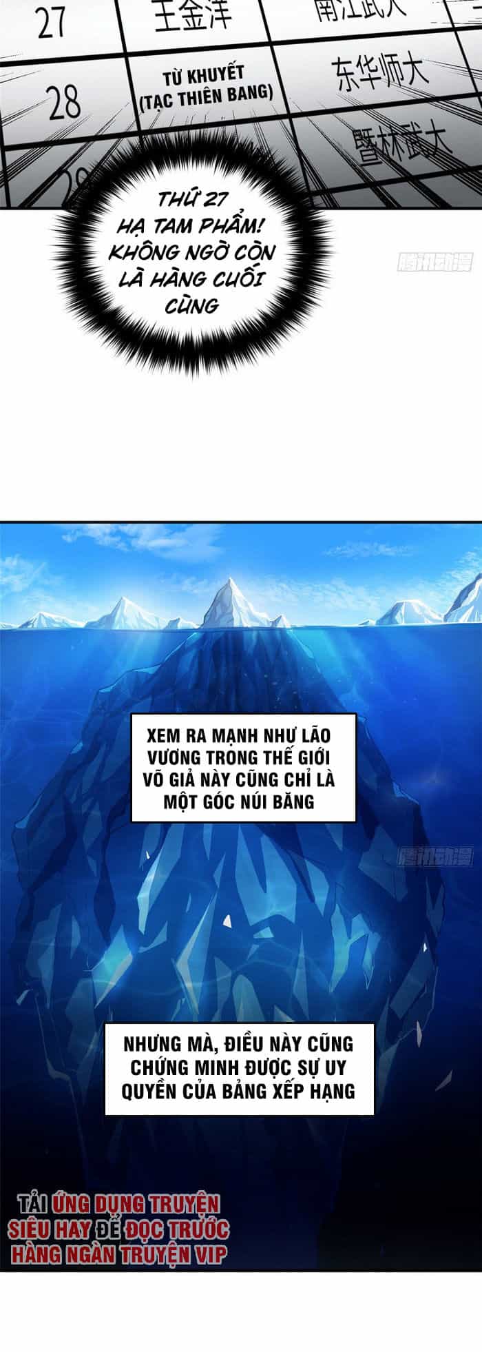 Toàn Cầu Cao Võ - Chương 57 - ảnh 27