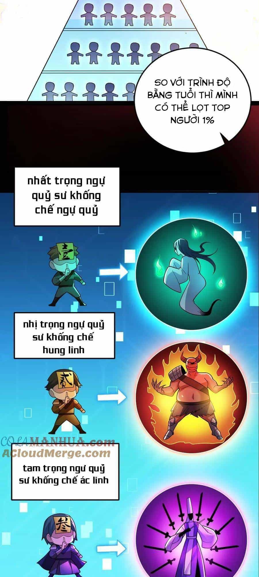 Toàn Cầu Ngự Quỷ: Trong Cơ Thể Ta Có Hàng Trăm Triệu Con Quỷ - Chương 17 - ảnh 20