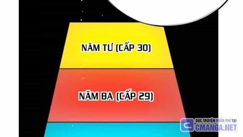 Toàn Dân Chuyển Chức: Bị Động Của Ta Vô Địch - Chương 34 - ảnh 157