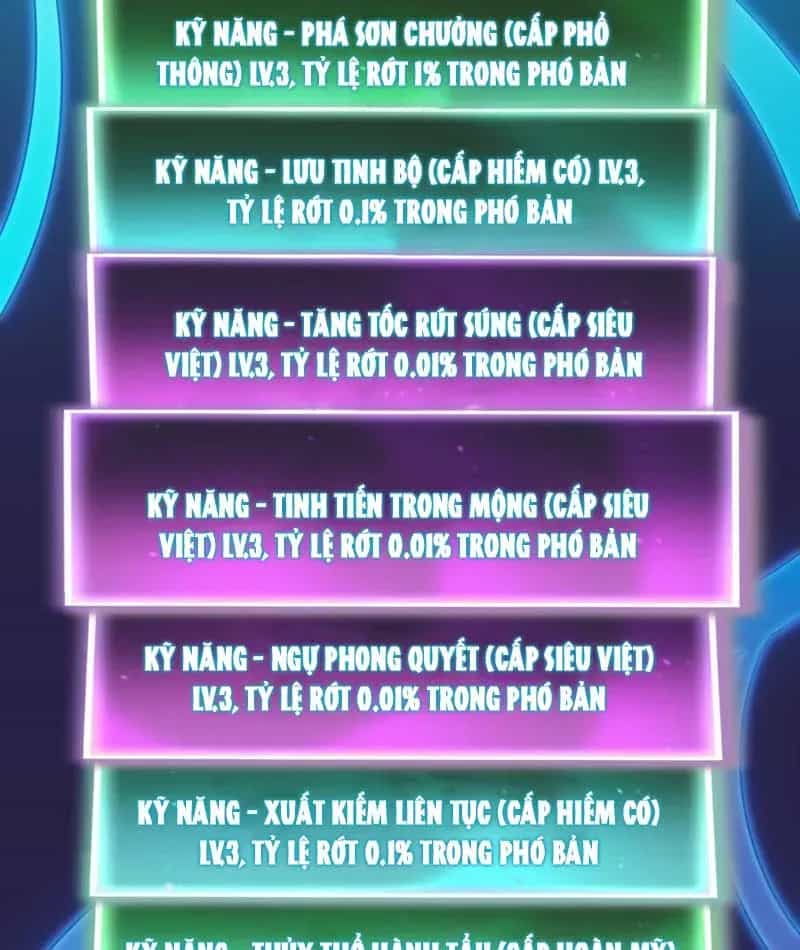 Toàn Dân Là Người Chơi: Tôi Có Thể Tự Do Nhận Thưởng Phó Bản - Chương 3 - ảnh 200