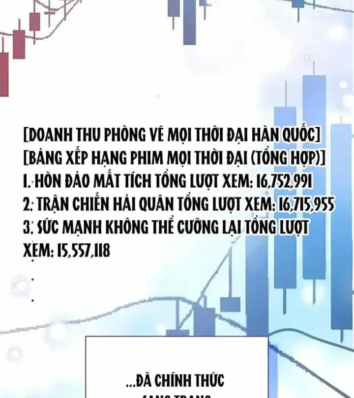 Tôi Bị Hiểu Lầm Là Diễn Viên Thiên Tài Quái Vật - Chương 109 - ảnh 127