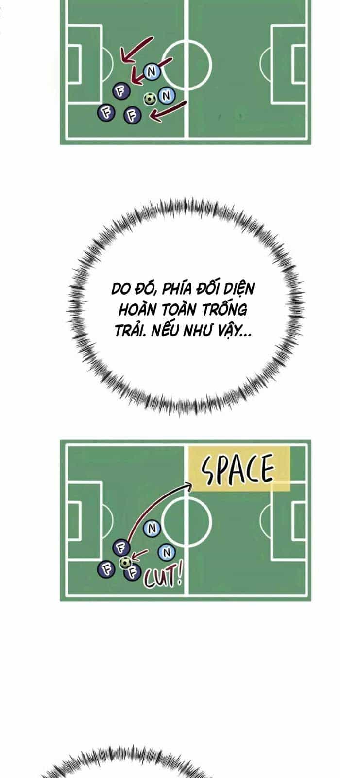 Tôi Bị Hiểu Lầm Là Siêu Sao Trên Sân Cỏ - Chương 10 - ảnh 78