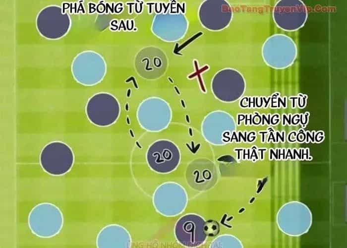 Tôi Bị Hiểu Lầm Là Siêu Sao Trên Sân Cỏ - Chương 39 - ảnh 157