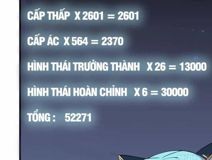 Tôi Chuyển Vàng Tại Mạt Thế - Chương 510 - ảnh 16