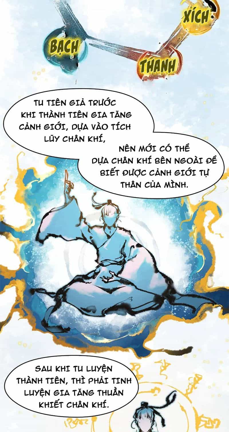 Tối Cường Thiên Đế Hệ Thống - Chương 14 - ảnh 32