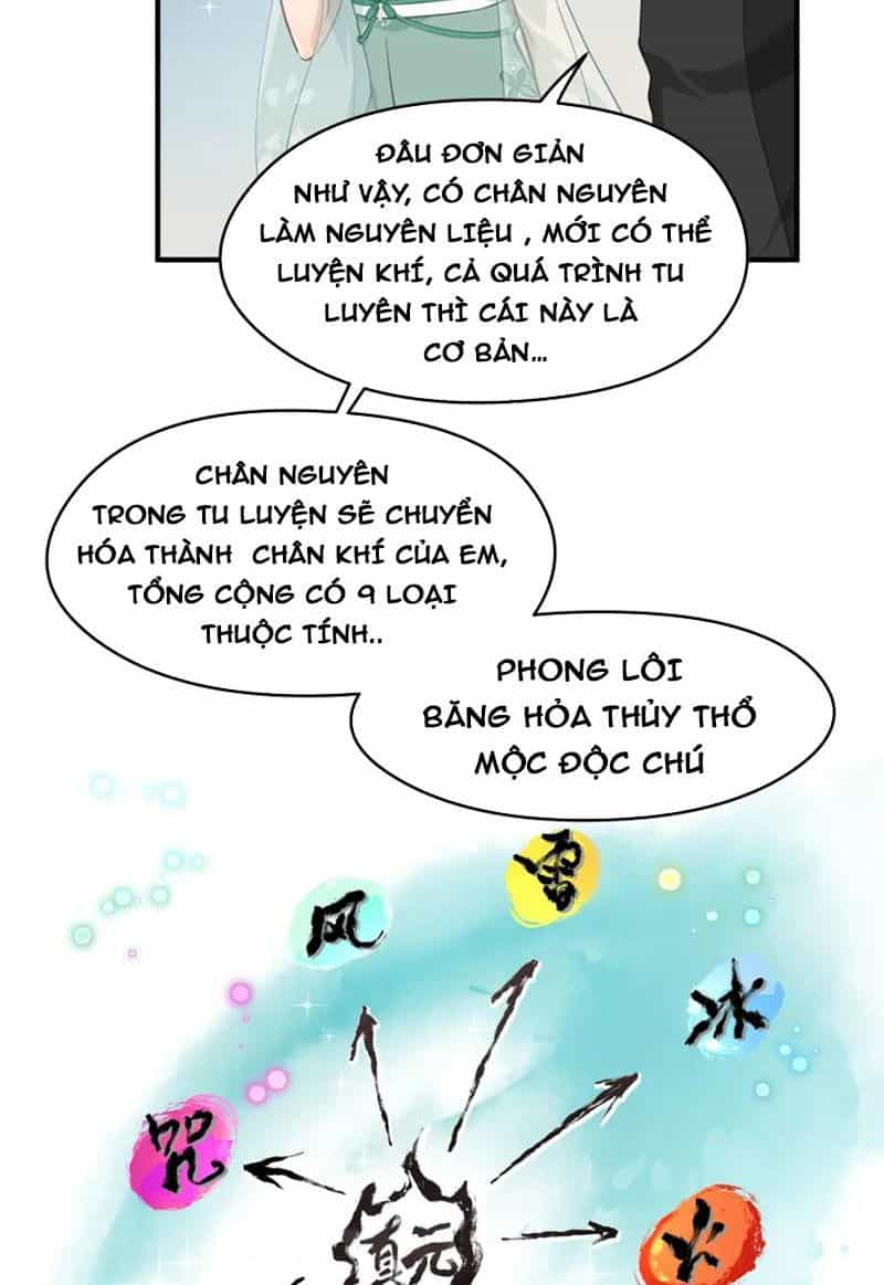Tối Cường Thiên Đế Hệ Thống - Chương 4 - ảnh 28