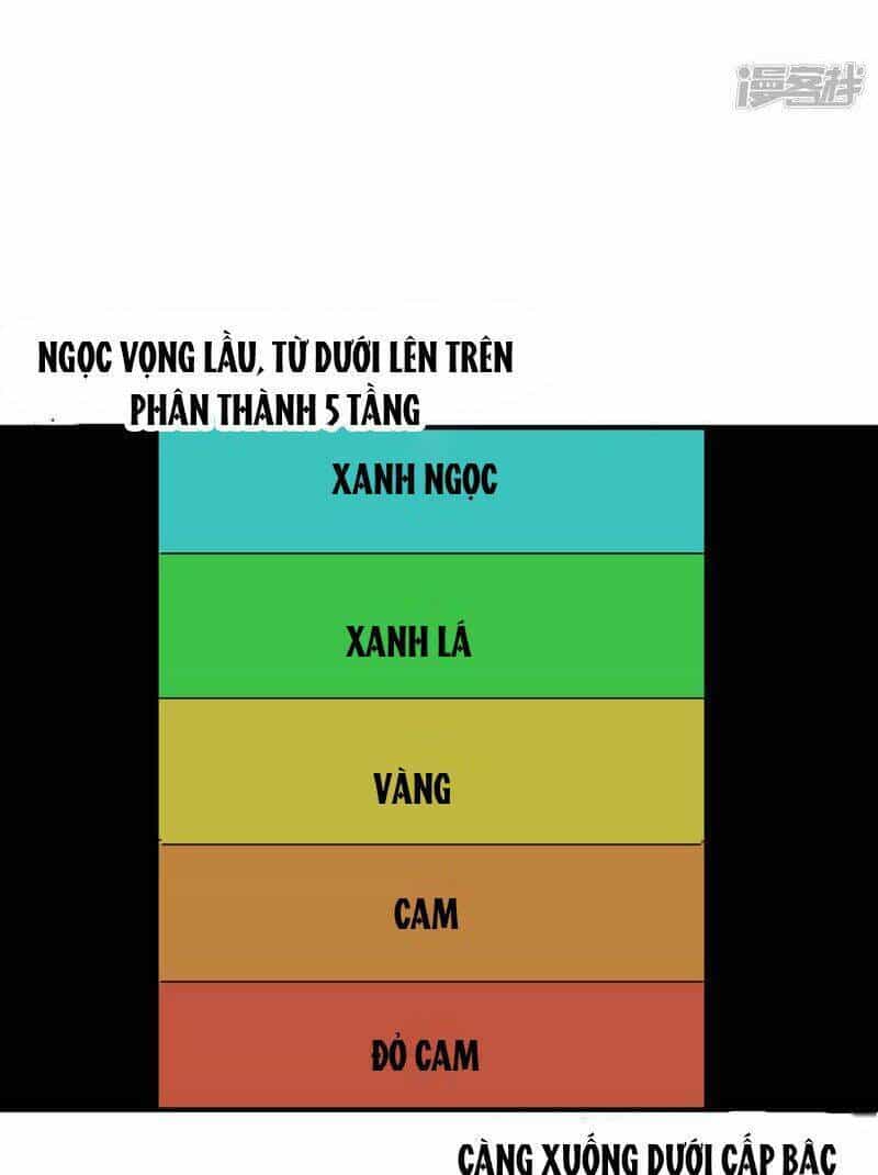 Tối Cường Võ Hồn Hệ Thống - Chương 123 - ảnh 23