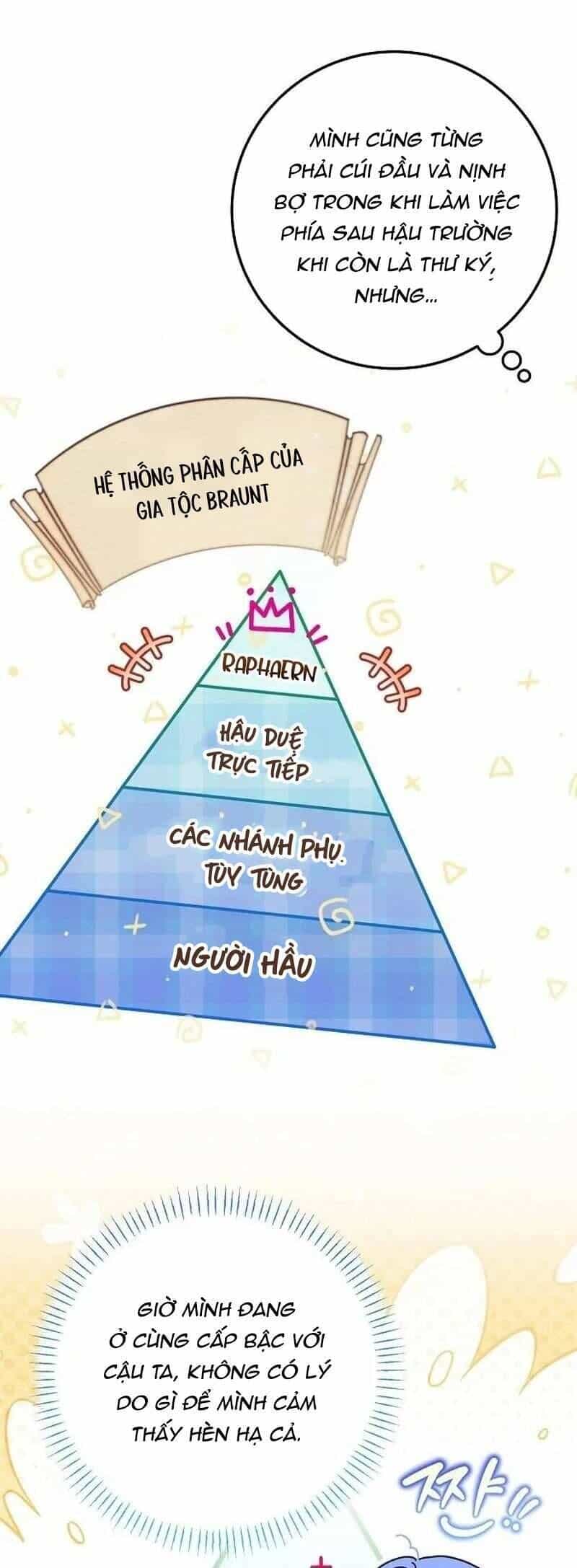 Tôi Đã Có Một Gia Đình Mới Mà Trước Đó Không Nằm Trong Kế Hoạch Nhận Nuôi. - Chương 4 - ảnh 19