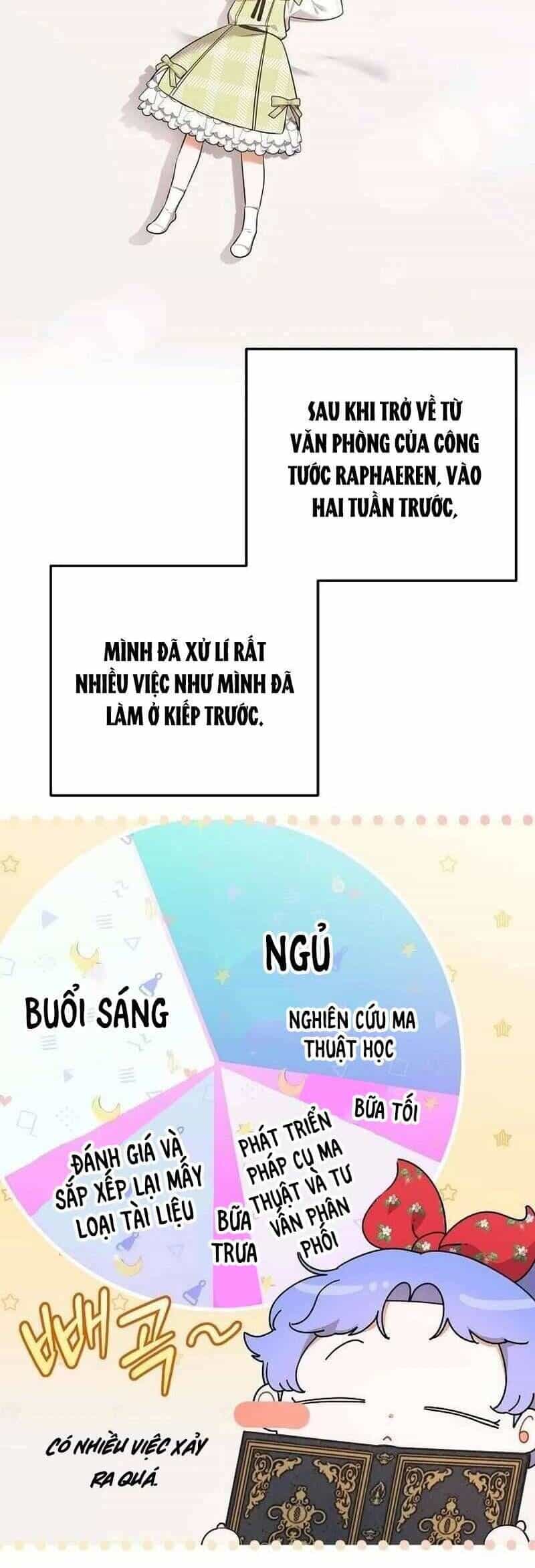 Tôi Đã Có Một Gia Đình Mới Mà Trước Đó Không Nằm Trong Kế Hoạch Nhận Nuôi. - Chương 9 - ảnh 2