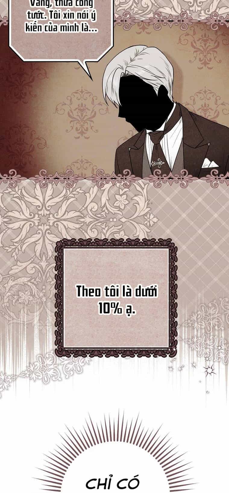 Tôi Đã Diễn Tròn Vai Một Đứa Con Gái Nuôi - Chương 2 - ảnh 67