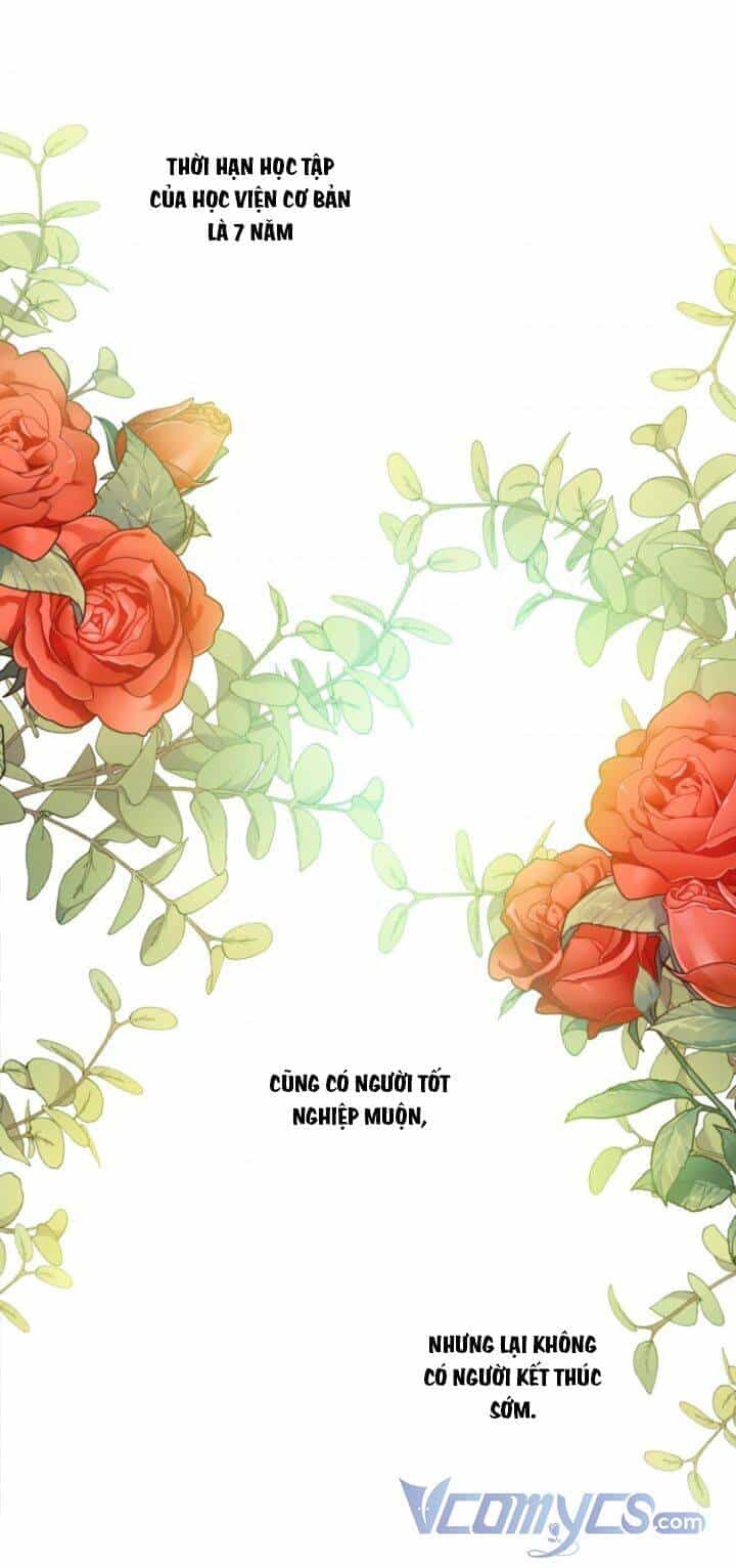 Tôi Đã Nuôi Dưỡng Một Nam Phụ Đầy Ám Ảnh - Chương 10 - ảnh 29