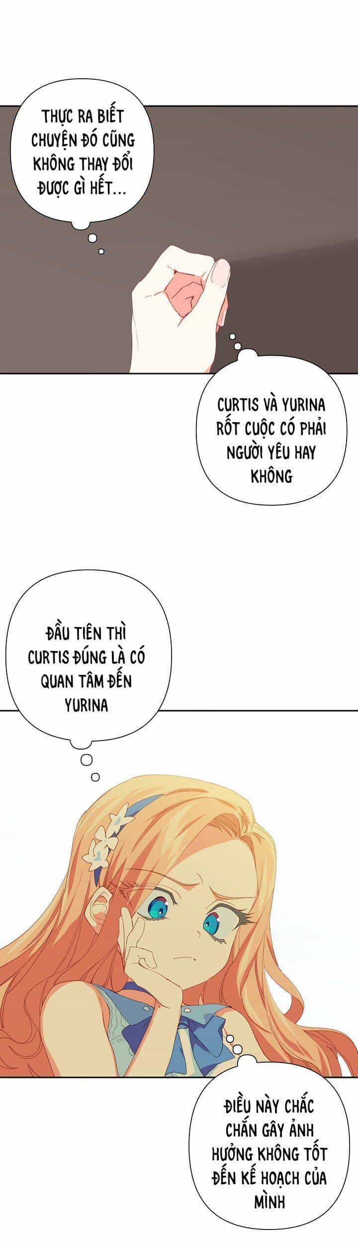 Tôi Đã Nuôi Dưỡng Một Nam Phụ Đầy Ám Ảnh - Chương 18 - ảnh 11