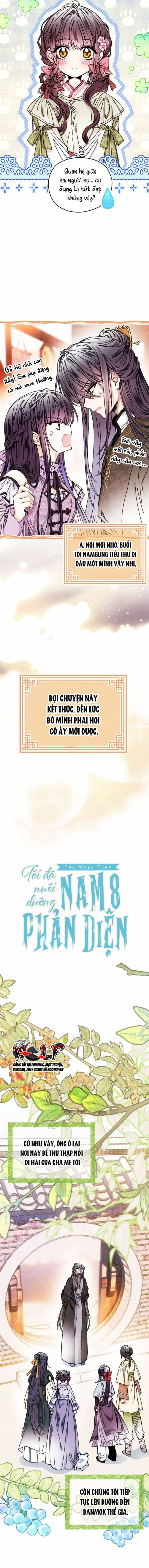 Tôi Đã Nuôi Dưỡng Nam Phụ Phản Diện - Chương 34 - ảnh 6