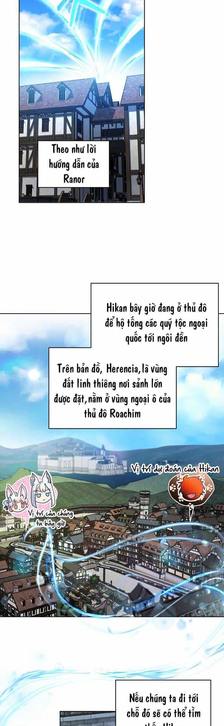 Tôi Đã Tái Sinh Thành Bé Cáo Của Thần - Chương 11 - ảnh 26