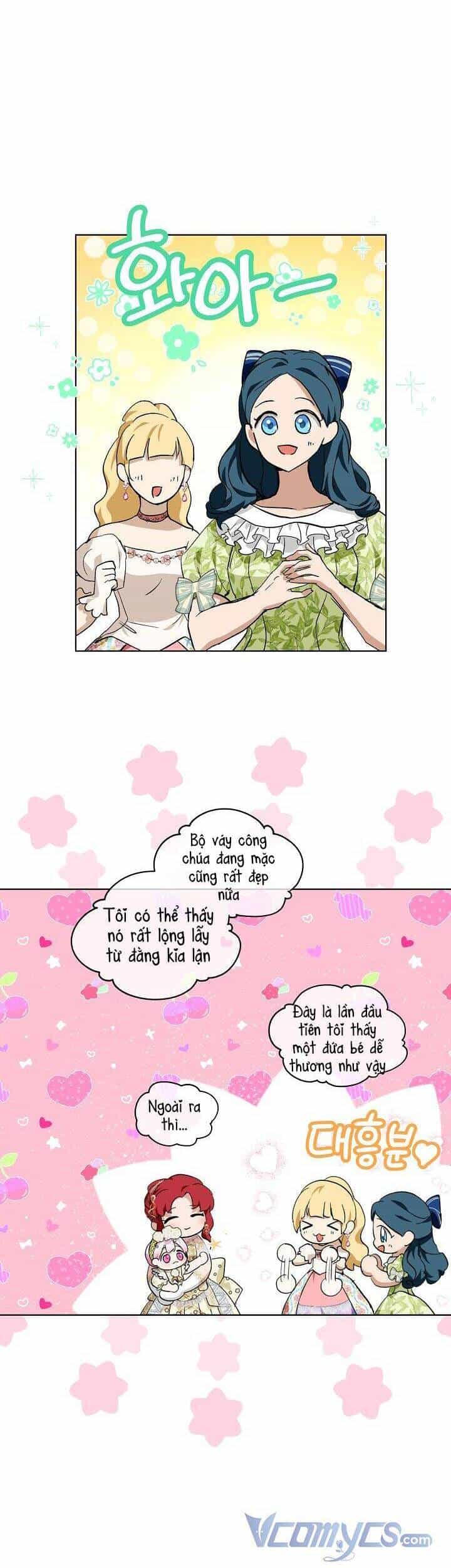 Tôi Đã Tái Sinh Thành Bé Cáo Của Thần - Chương 19 - ảnh 33