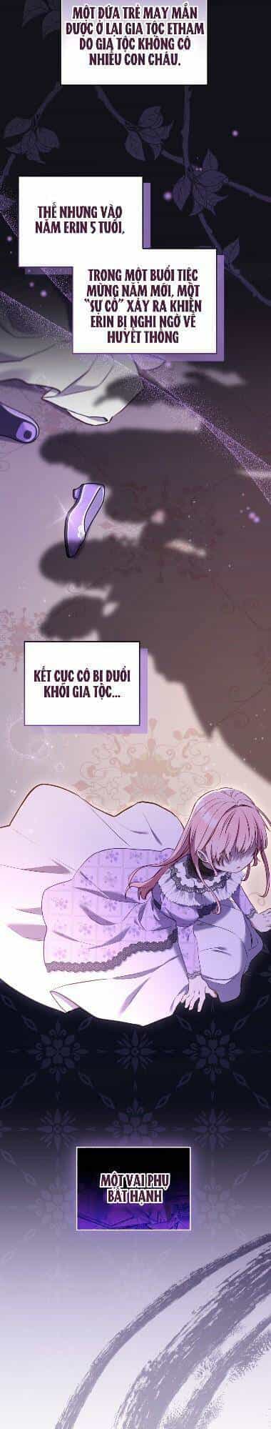 Tôi Đang Được Nuôi Dưỡng Bởi Những Kẻ Phản Diện - Chương 1 - ảnh 27