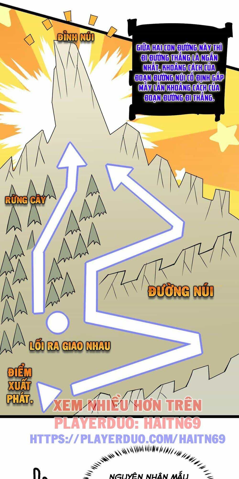 Tôi Đến Từ Thế Giới Trò Chơi - Chương 4 - ảnh 19