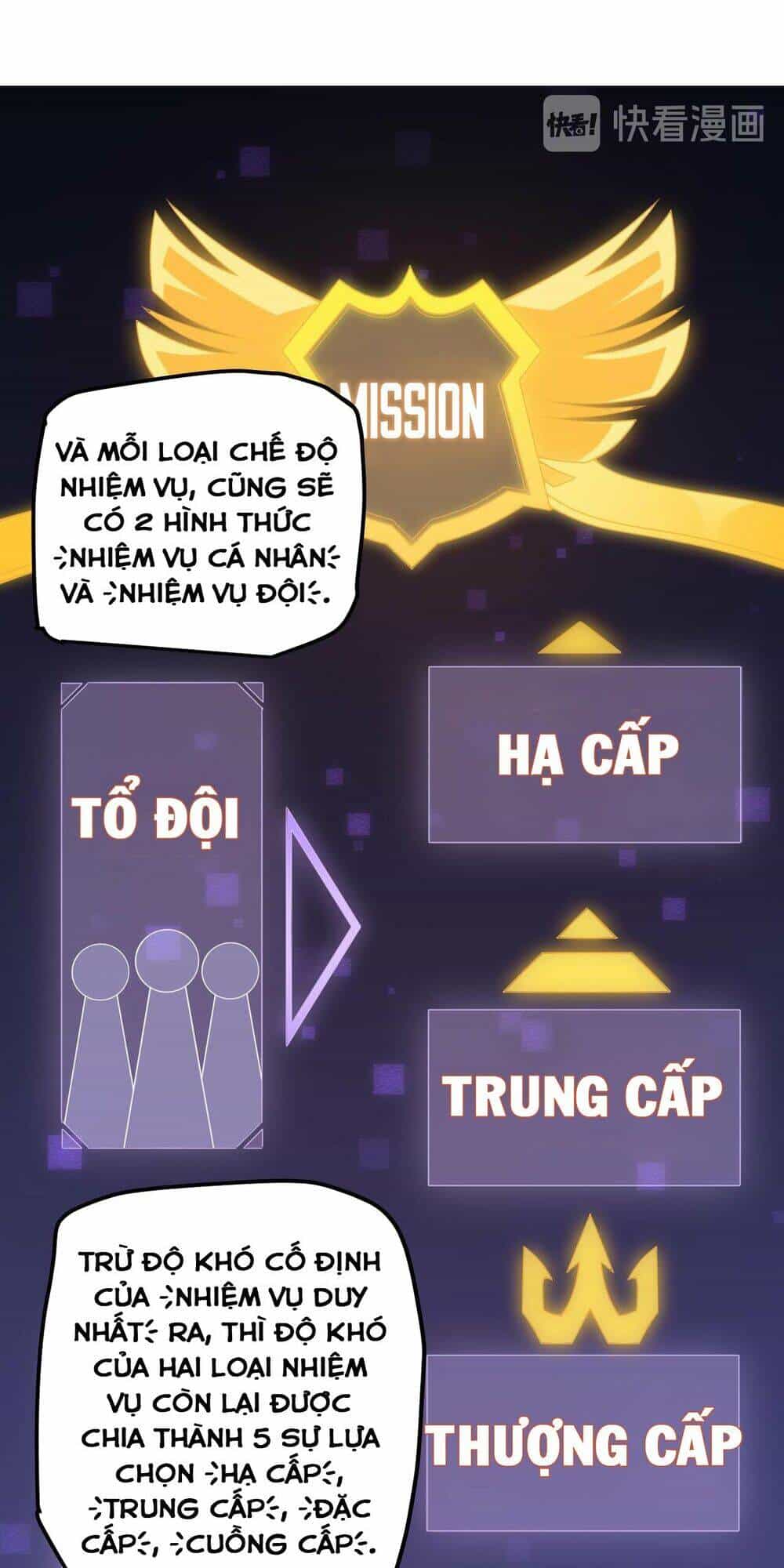 Tôi Đến Từ Thế Giới Trò Chơi - Chương 5 - ảnh 22