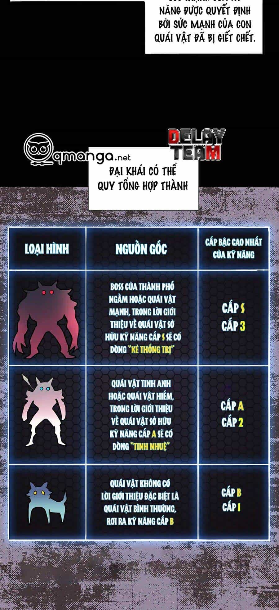 Tôi Dựa Vào Bug Làm Ông Nội Người Ta - Chương 10 - ảnh 9