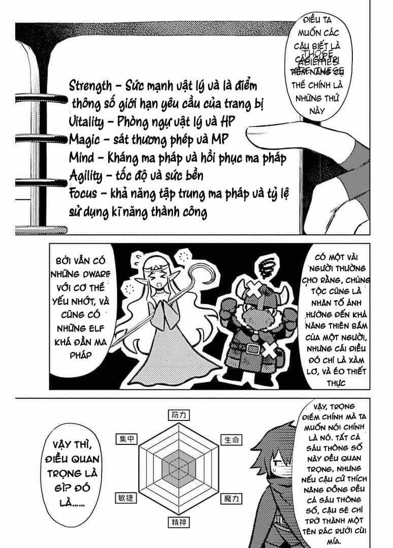Tôi Không Phải Là Dũng Giả!!! - Chương 6.1 - ảnh 7