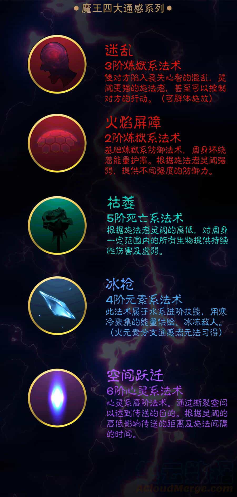 Tôi Không Phải Quỷ Vương - Chương 27 - ảnh 65