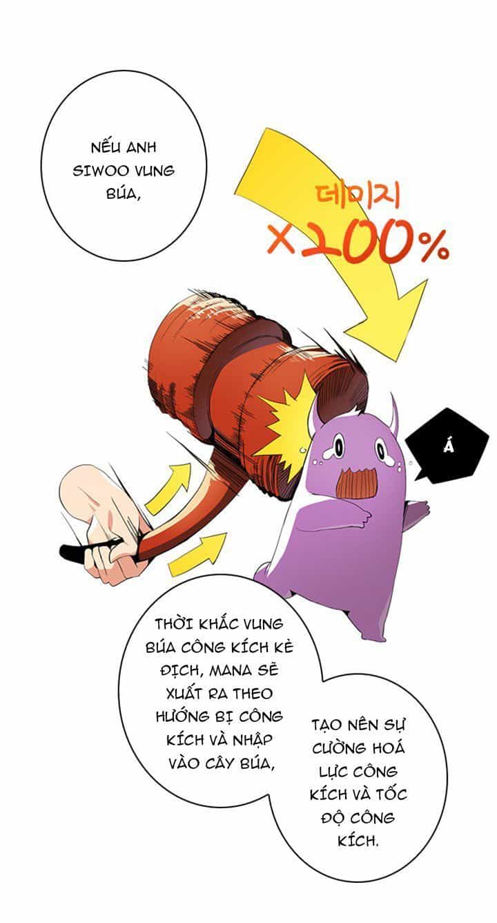 Tôi Là Người Chơi Duy Nhất Đăng Nhập - Chương 10 - ảnh 39