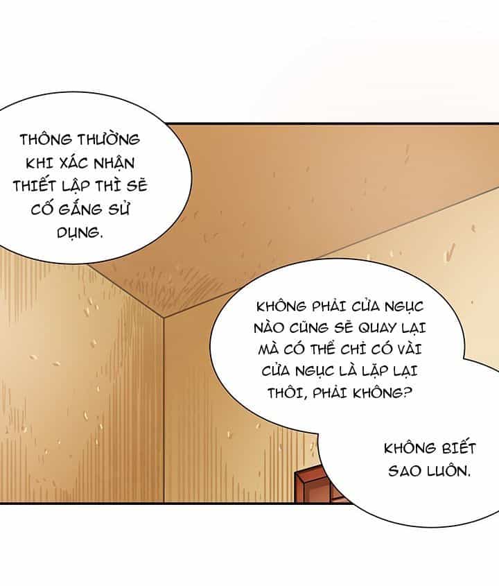 Tôi Là Người Chơi Duy Nhất Đăng Nhập - Chương 20 - ảnh 36