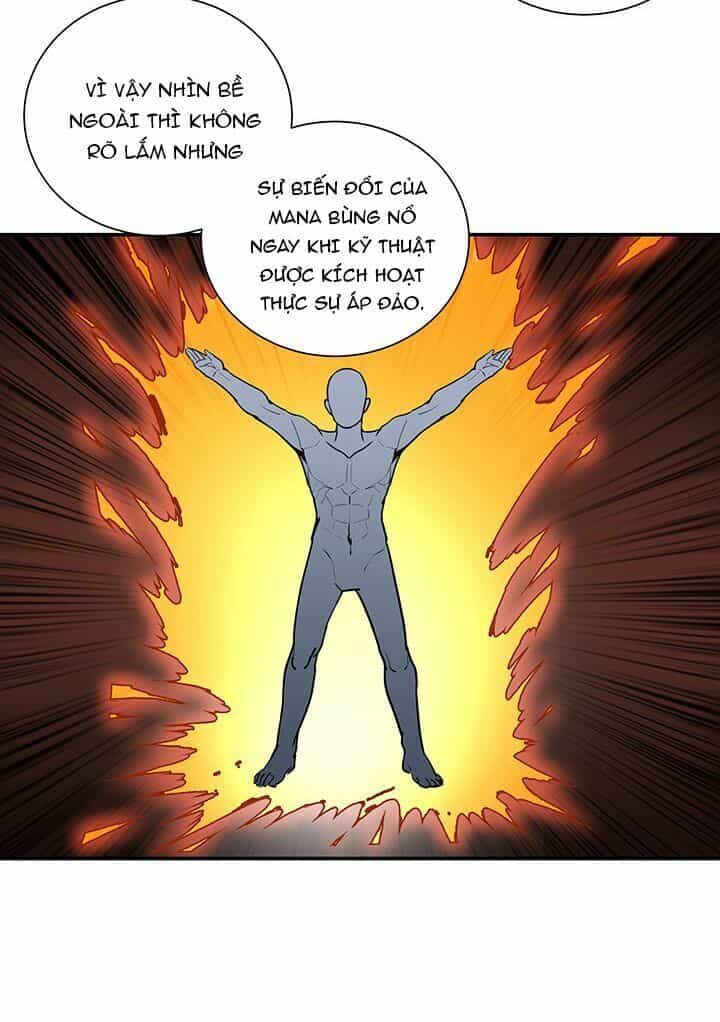 Tôi Là Người Chơi Duy Nhất Đăng Nhập - Chương 33 - ảnh 51