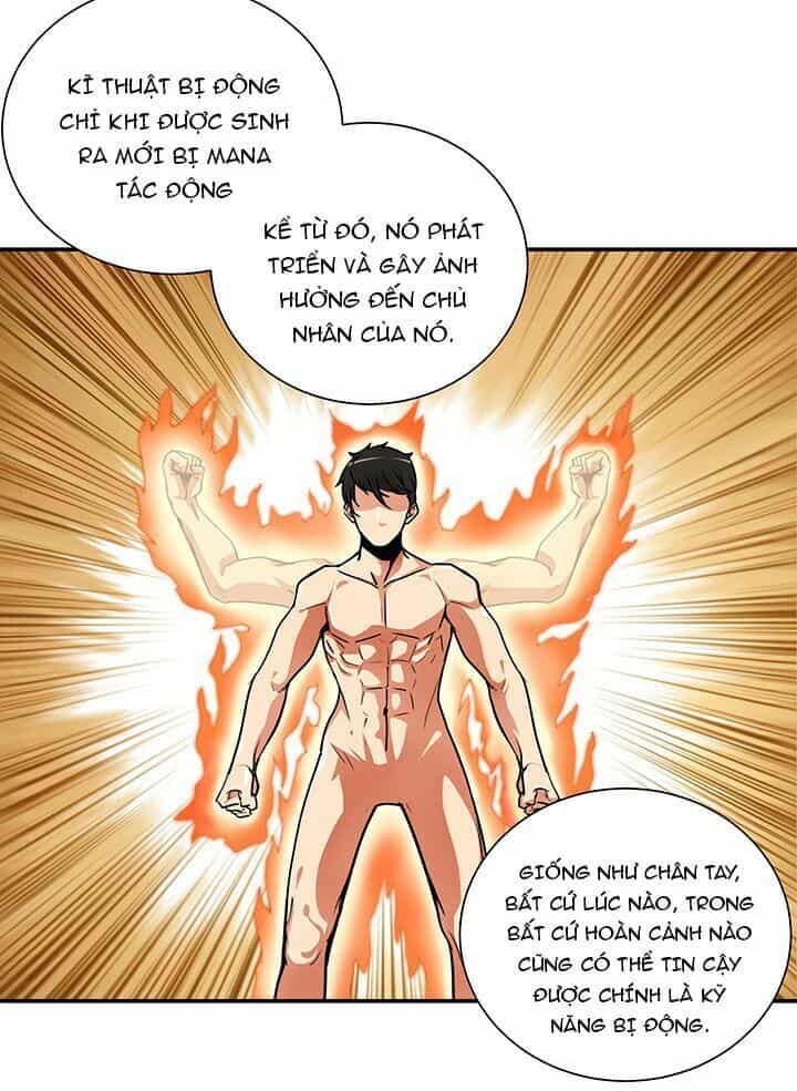 Tôi Là Người Chơi Duy Nhất Đăng Nhập - Chương 33 - ảnh 60