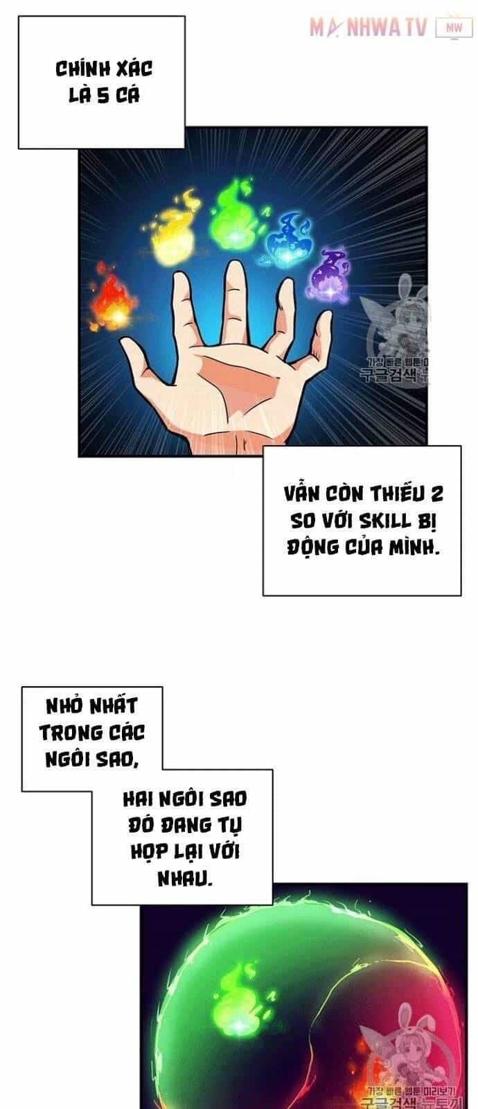 Tôi Là Người Chơi Duy Nhất Đăng Nhập - Chương 50 - ảnh 23