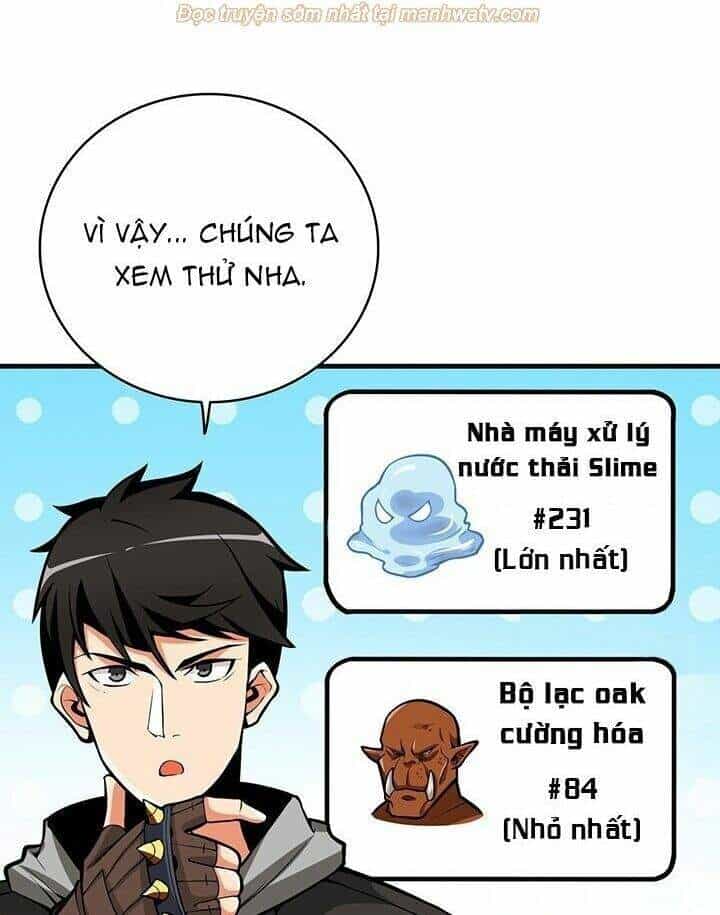 Tôi Là Người Chơi Duy Nhất Đăng Nhập - Chương 64 - ảnh 97