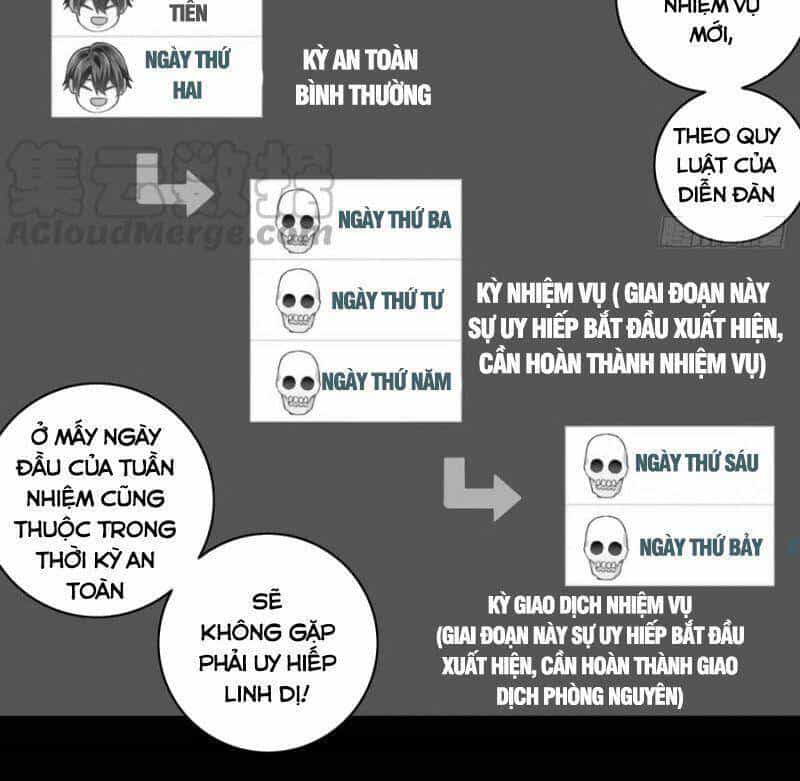 Tôi Là Người Môi Giới Của Ngôi Nhà Kỳ Quái - Chương 75 - ảnh 20