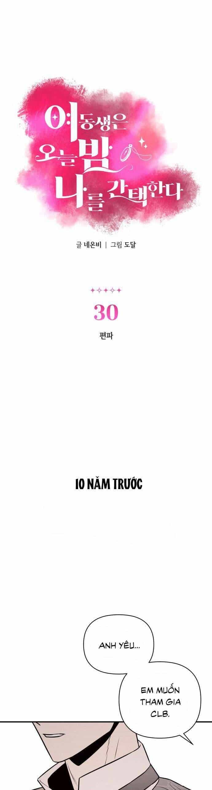Tối Nay Tôi Là Người Được Cô Ấy Chọn - Chương 30 - ảnh 2