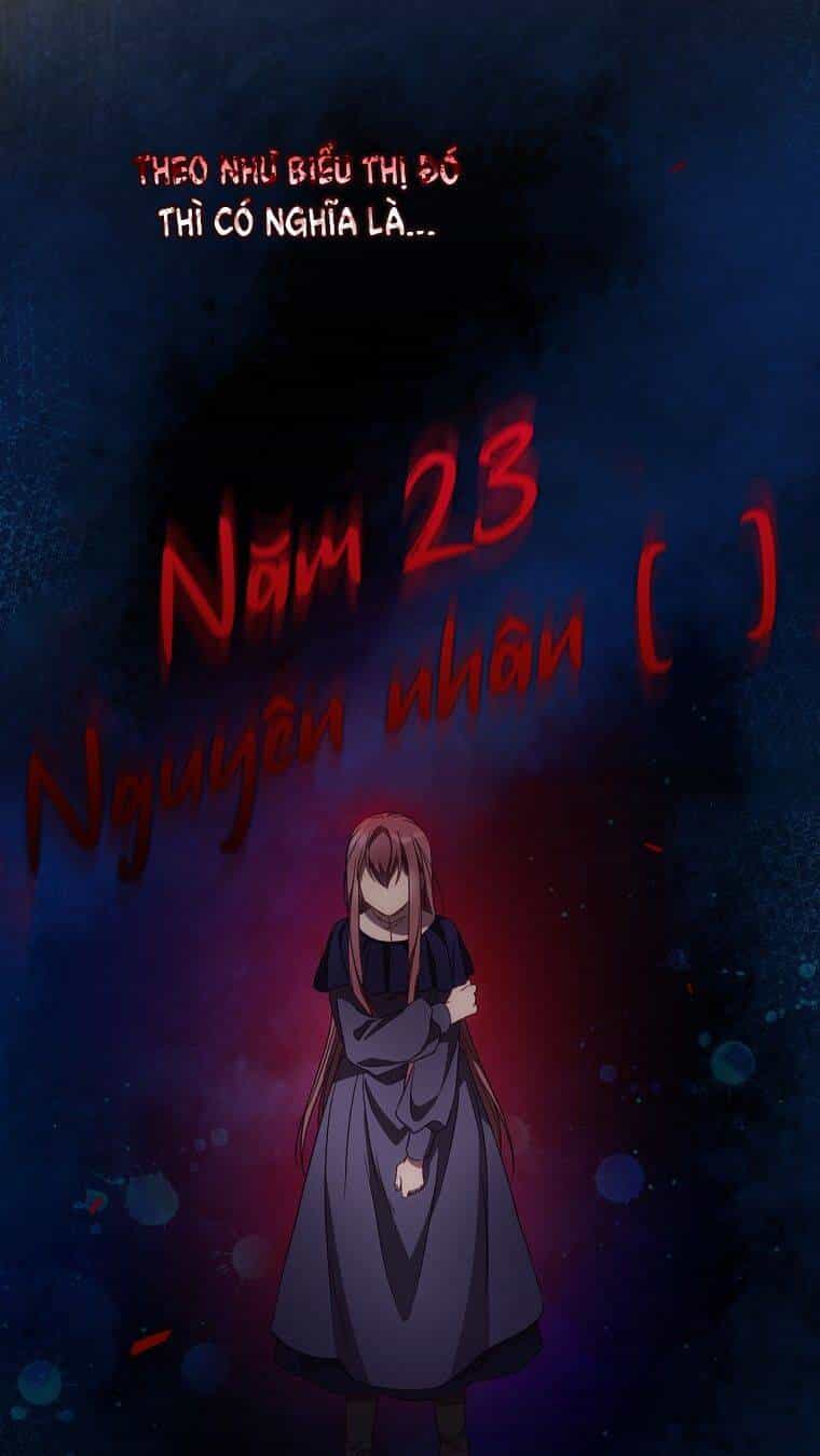 Tôi Nhìn Thấy Cái Chết Của Bạn - Chương 34 - ảnh 53