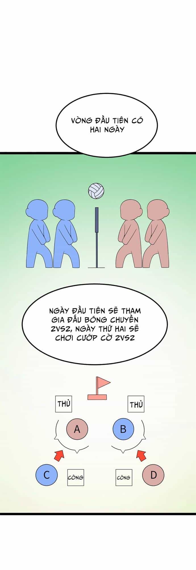 Tôi Ở Thế Giới Khác Dựa Dẫm Vào Phụ Nữ - Chương 155 - ảnh 16