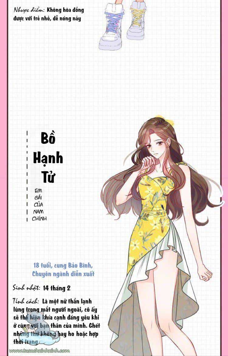 Tôi Sẽ Không Thích Cậu Đâu! - Chương 0 - ảnh 8
