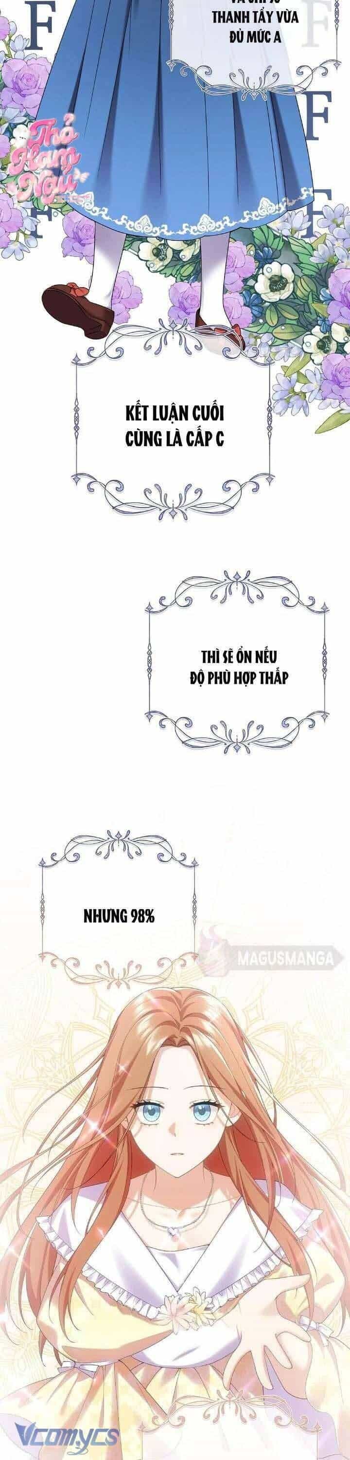 Tôi Sẽ Mặc Kệ Kẻ Phản Diện Đoản Mệnh - Chương 10 - ảnh 15