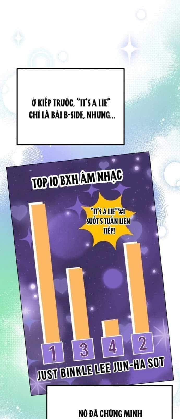 Tôi Sẽ Vực Dậy Gia Tộc Này - Chương 21 - ảnh 39