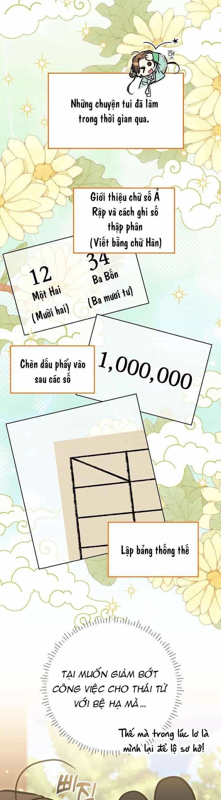 Tôi Sinh Ra Là Con Gái Của Một Thứ Phi Thấp Hèn - Chương 37 - ảnh 39