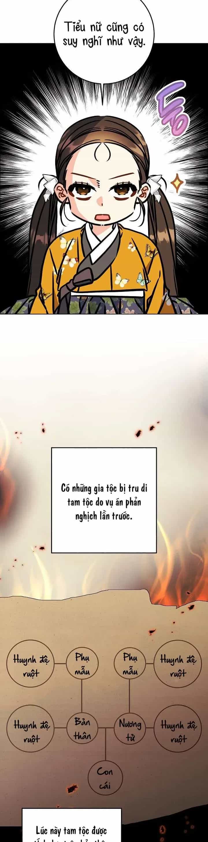Tôi Sinh Ra Là Con Gái Của Một Thứ Phi Thấp Hèn - Chương 58 - ảnh 33