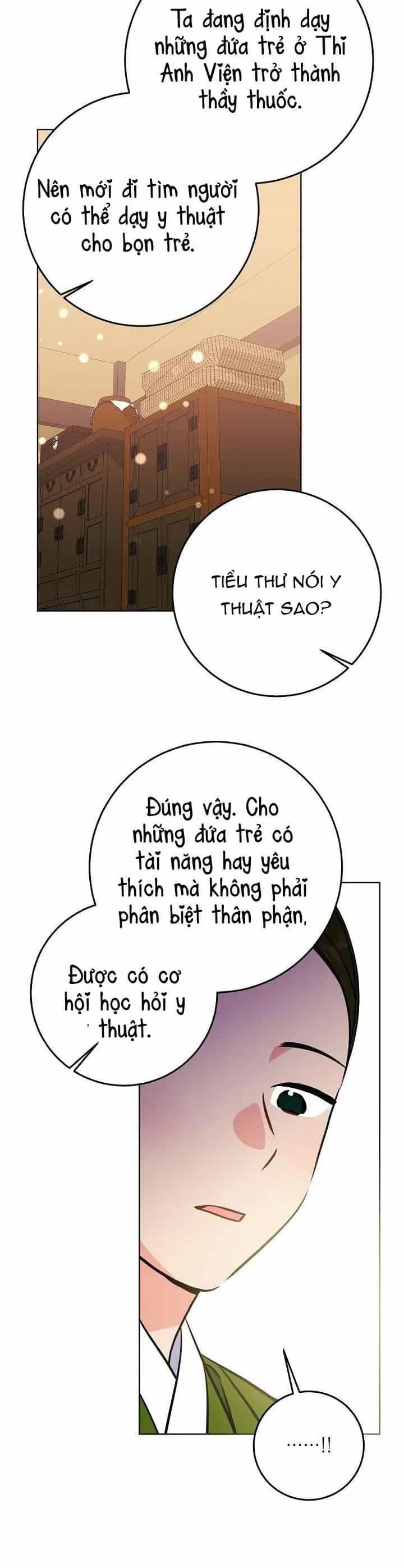 Tôi Sinh Ra Là Con Gái Của Một Thứ Phi Thấp Hèn - Chương 60 - ảnh 21