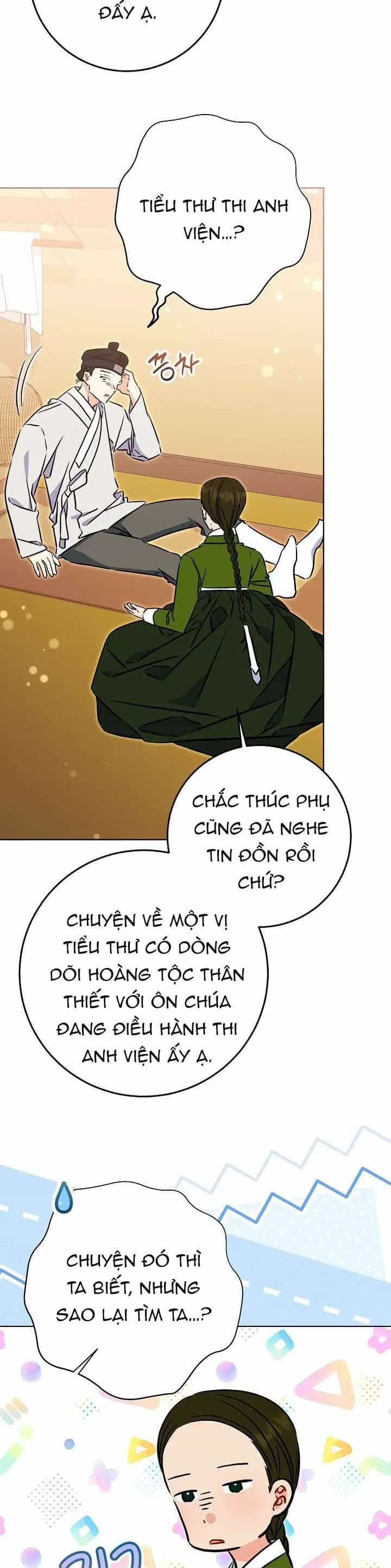 Tôi Sinh Ra Là Con Gái Của Một Thứ Phi Thấp Hèn - Chương 74 - ảnh 4