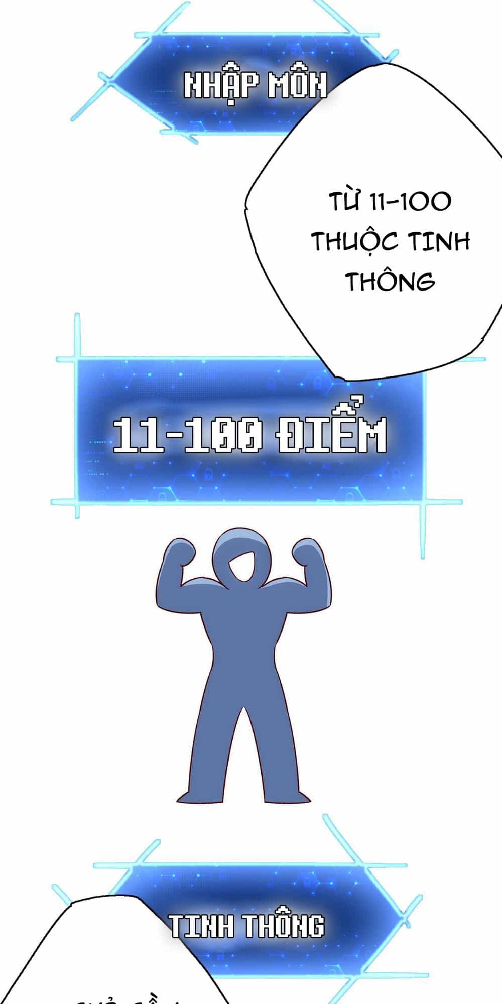 Tôi Thở Cũng Có Thể Mạnh Hơn - Chương 3 - ảnh 21
