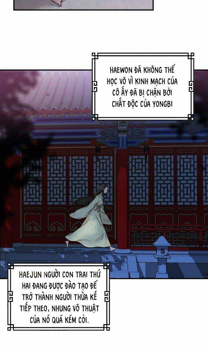 Tôi Trở Thành Nhân Vật Phản Diện Giỏi Nhất Trong Giới Võ Thuật - Chương 2 - ảnh 22